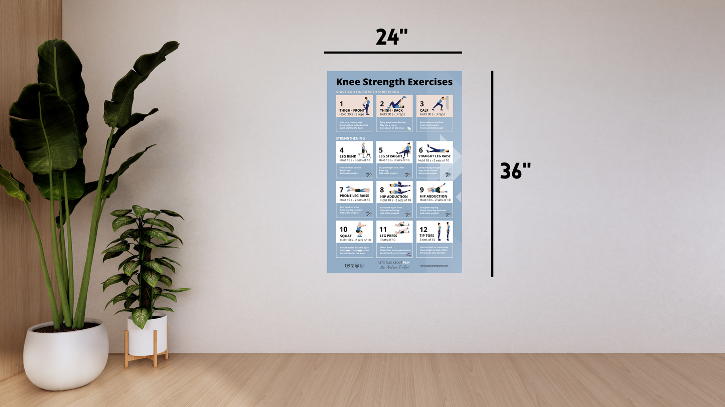 Poster - Knee Strengthening Exercises