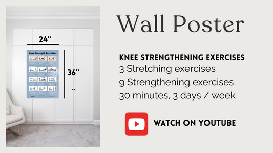 Poster - Knee Strengthening Exercises